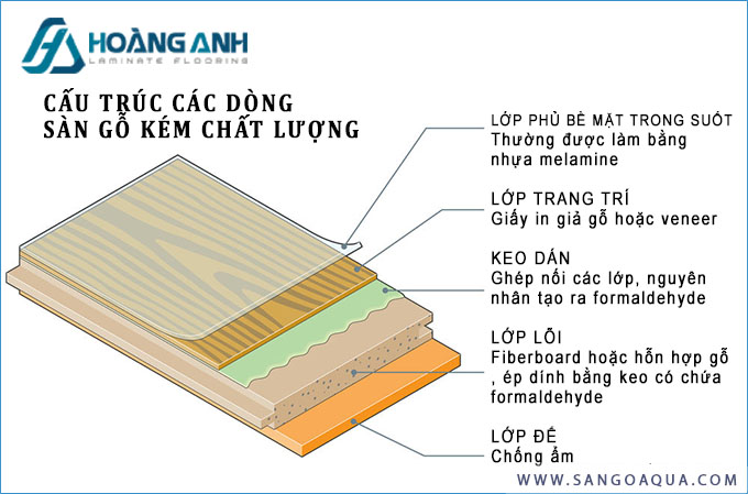 san go kosmos viet nam co gay hai cho suc khoe khong