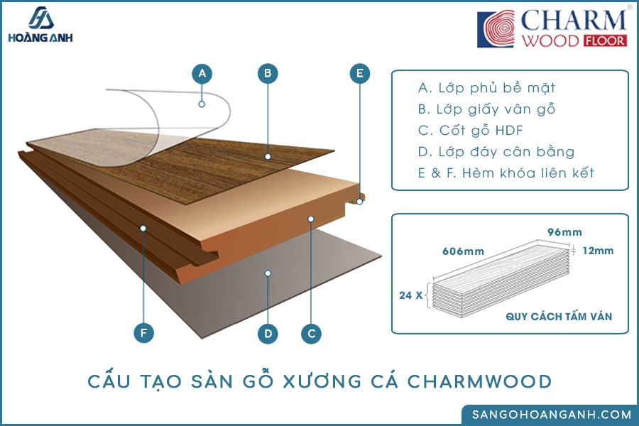 san go charmwood xuong ca