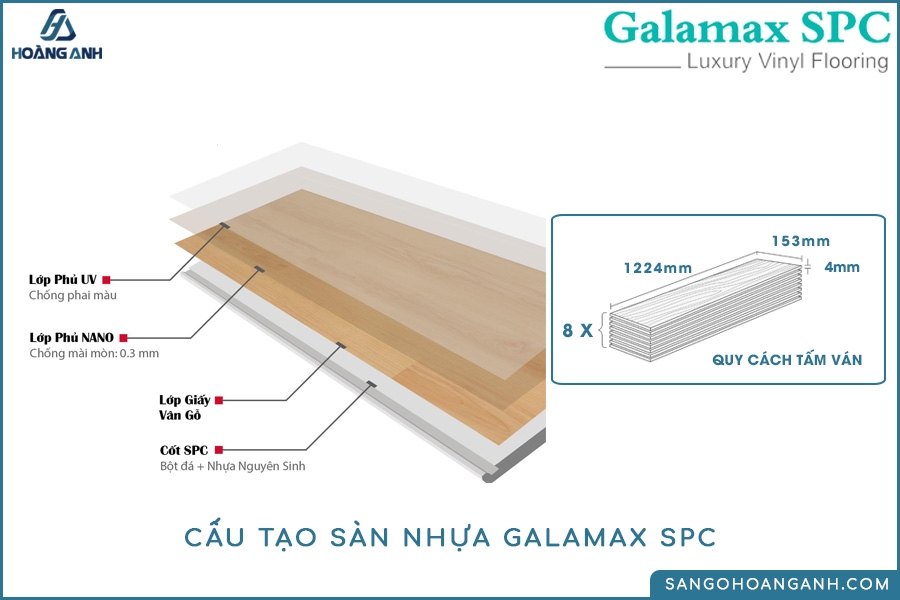 san nhua galamax spc