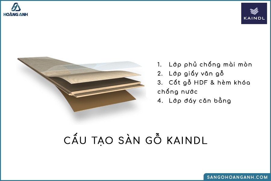 san go kaindl xuong ca